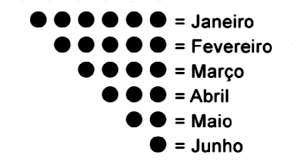 https://www.in.gov.br/documents/68942/302108295/515%2B2021-02-04%2B13271283-1_MECON_4_003.jpg/71d4ae82-d846-3f18-5b29-fb885ec00538