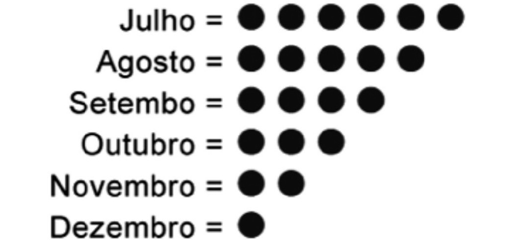 https://www.in.gov.br/documents/68942/302108295/515%2B2021-02-04%2B13271283-1_MECON_4_004.jpg/8fb54082-ecef-270d-8b1f-522641da4ae1