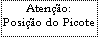 Caixa de texto: Ateno:
Posio do Picote
