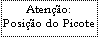 Caixa de texto: Ateno:
Posio do Picote
